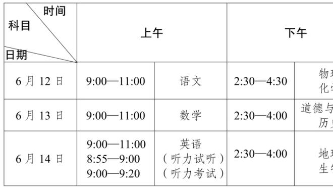 就是值！凯恩金玟哉两人身价共1.7亿欧，拜仁今夏1.45亿签下