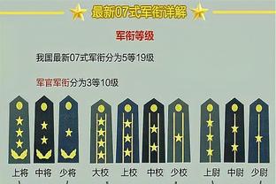 全明星期间有与名人堂成员共度时光吗？切特：有的 和亚历山大